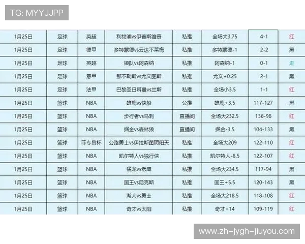 2017年英超球员排名及赛季亮点总结